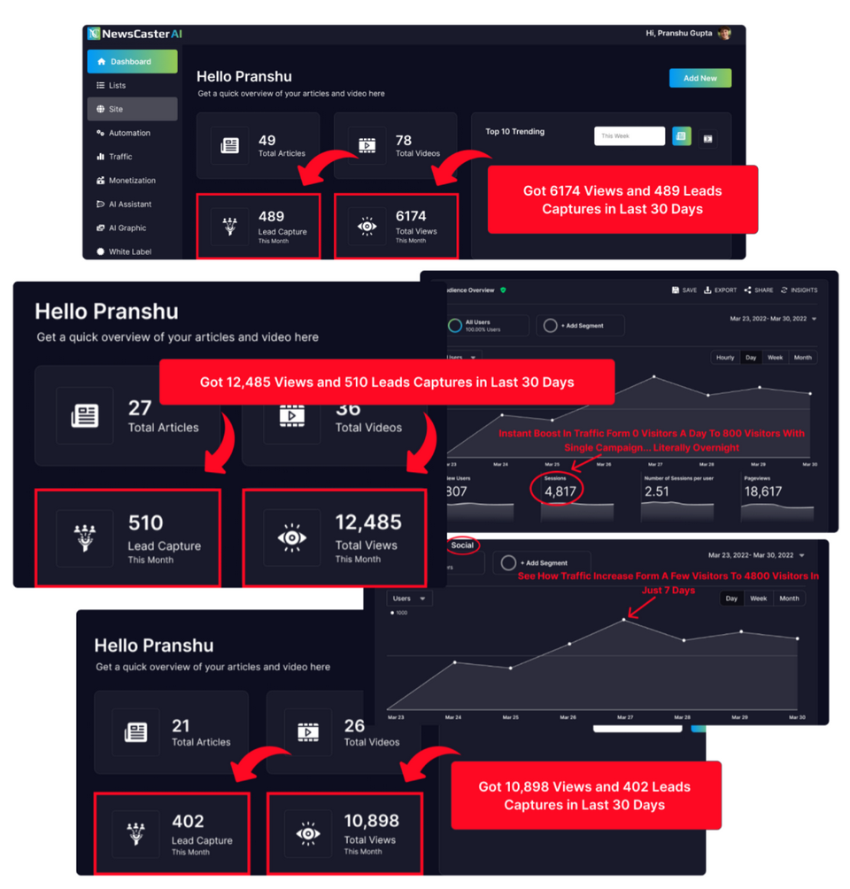 NewsCaster AI Review: Your Path to Content Dominance
