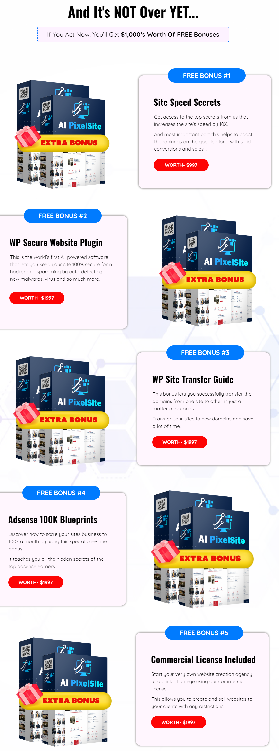 AI PixelSite Review: Effortless Website Creation for All
