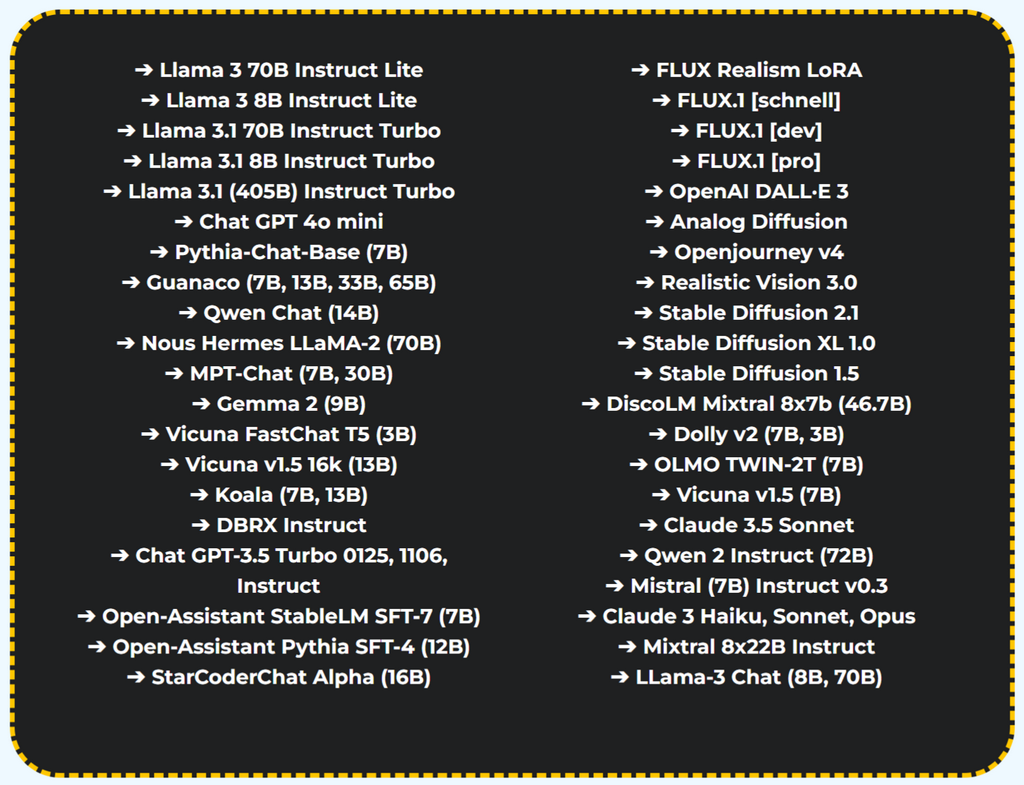 AI Universee Review: Unleash 75+ AI Models for Content 2 ai-universe-review-models