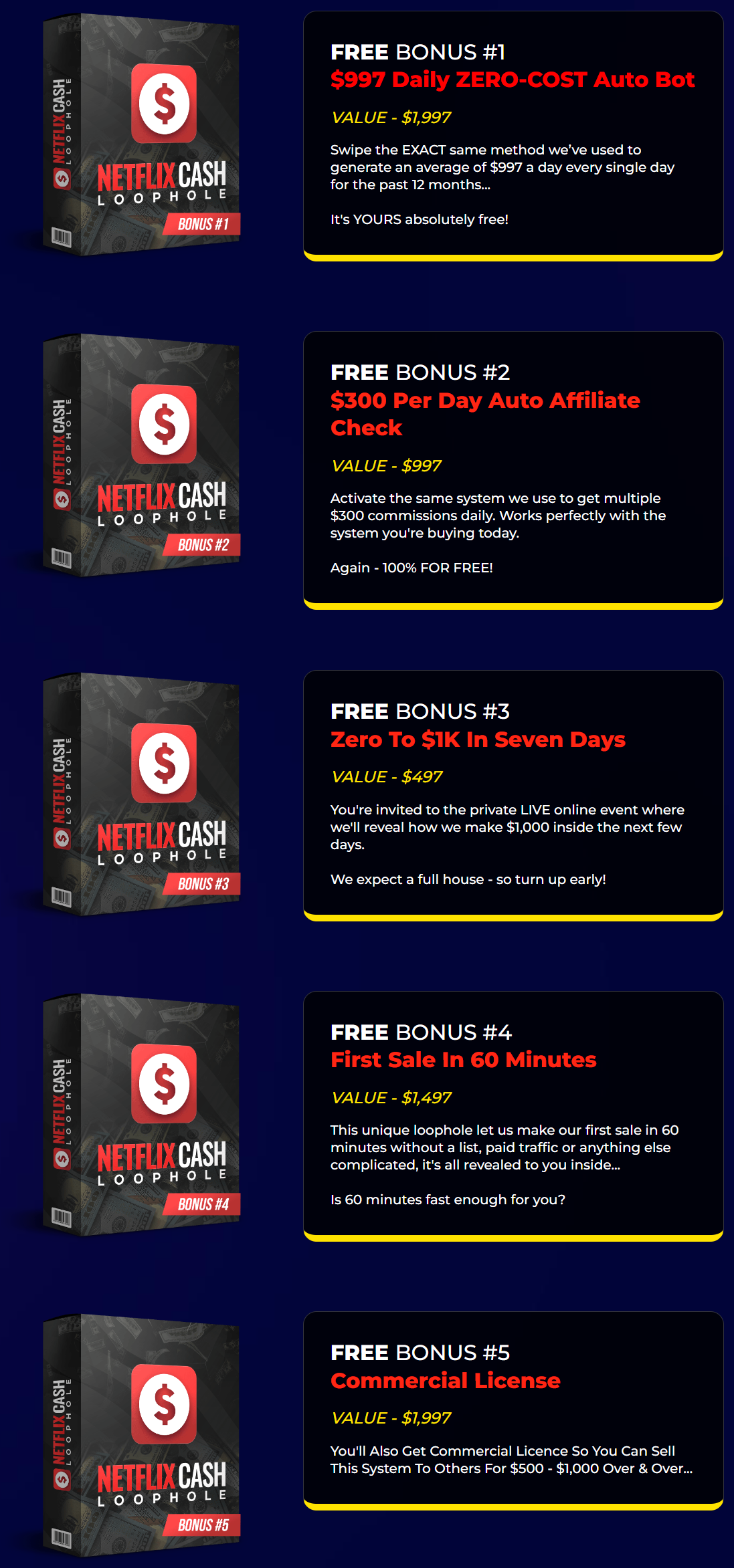 Netflix Cash Loophole Review: Is This $16.97 Deal Legit?