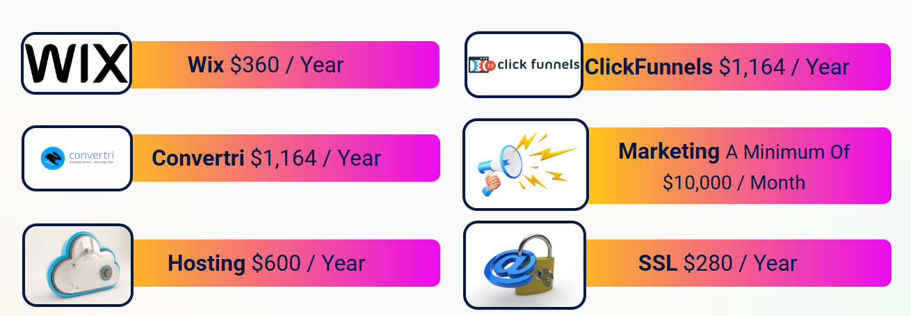 Clonely AI Review - Is This Tool A Good Choice to Make