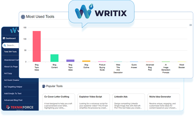 Custom Workflows Limitless Automation For Any Task You Need