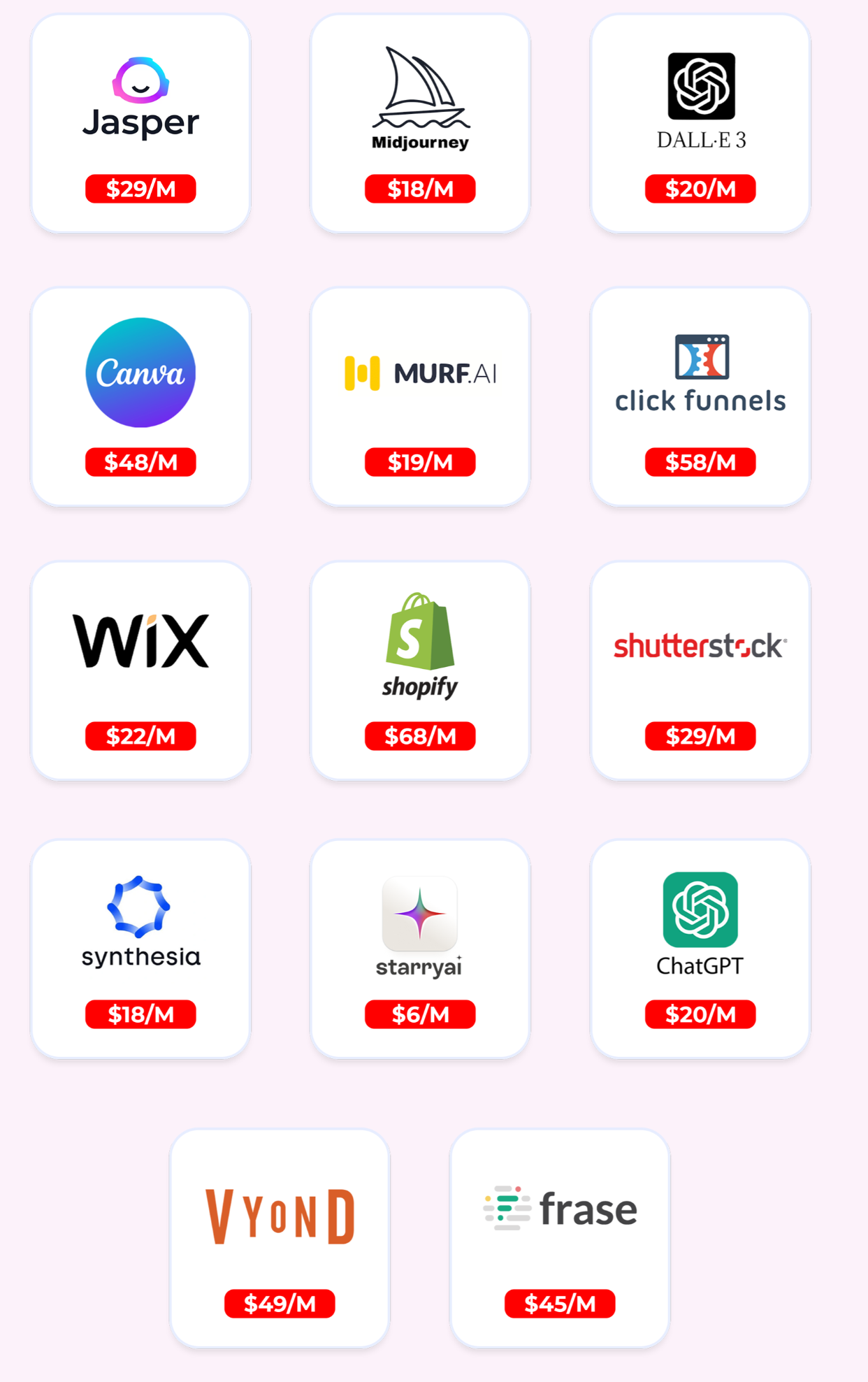 SmartPal AI Review: Build Websites & Videos in Seconds 10 SmartPal AI Review - Why Should You Choose This System