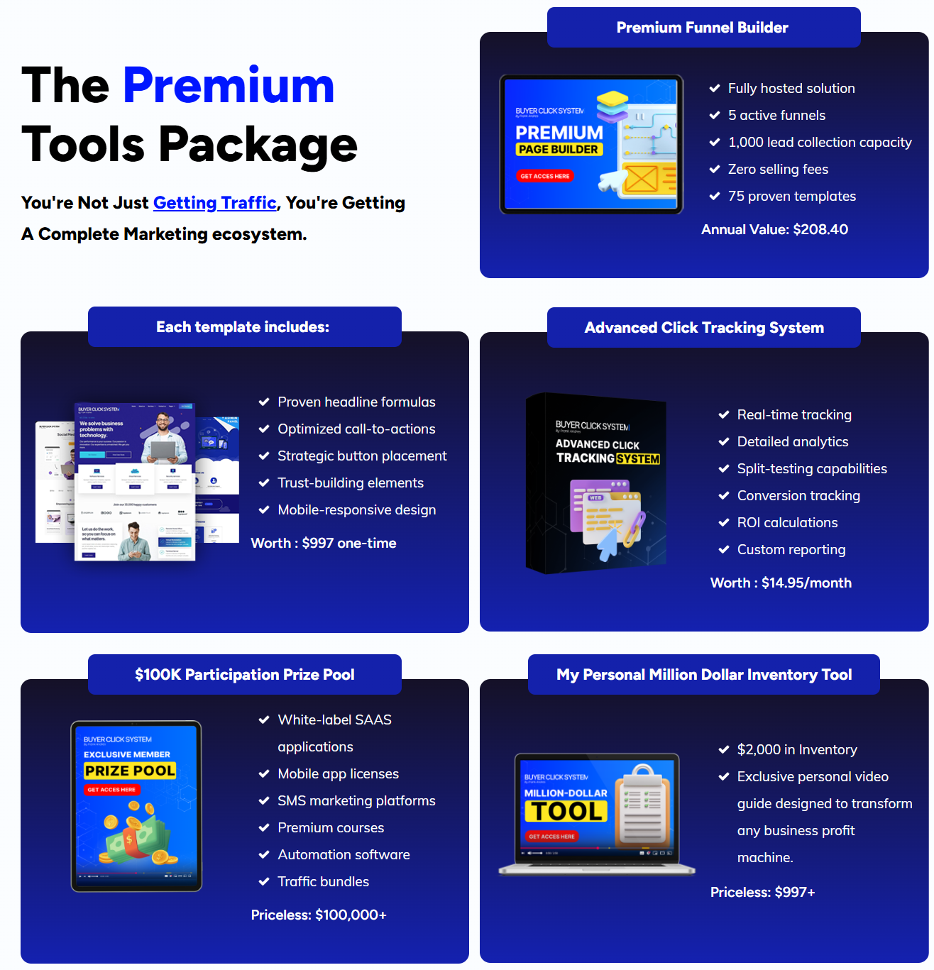 What Will You Discover Inside Buyer Click System