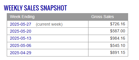 ClickAiBank 2.0 Review: AI-Powered Affiliate Site Success 13 ClickAiBank 2.0 Feedbacks
