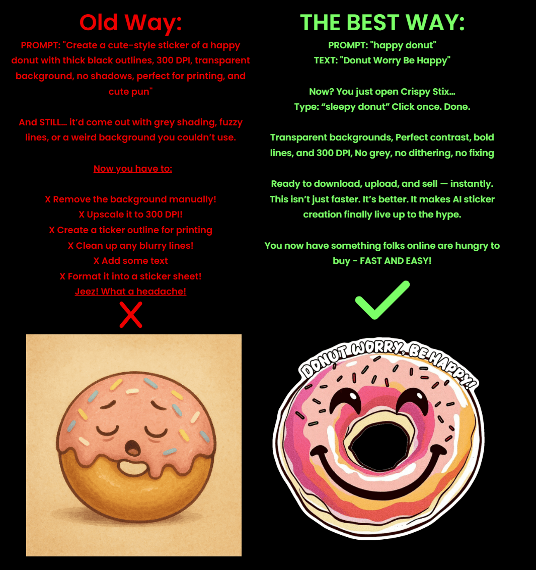 Crispy Stix Review: Easy Sticker Maker for Passive Income 2 Crispy-Stix-Review