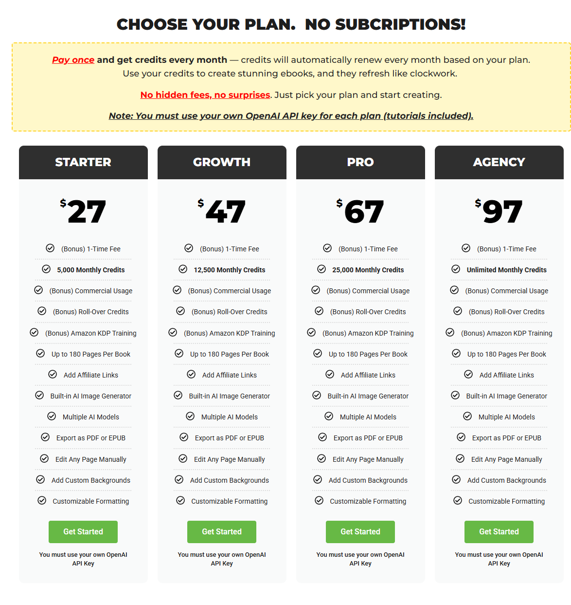 eBook Writer AI Review: Craft Pro eBooks in a Flash? 11 eBook Writer AI Price
