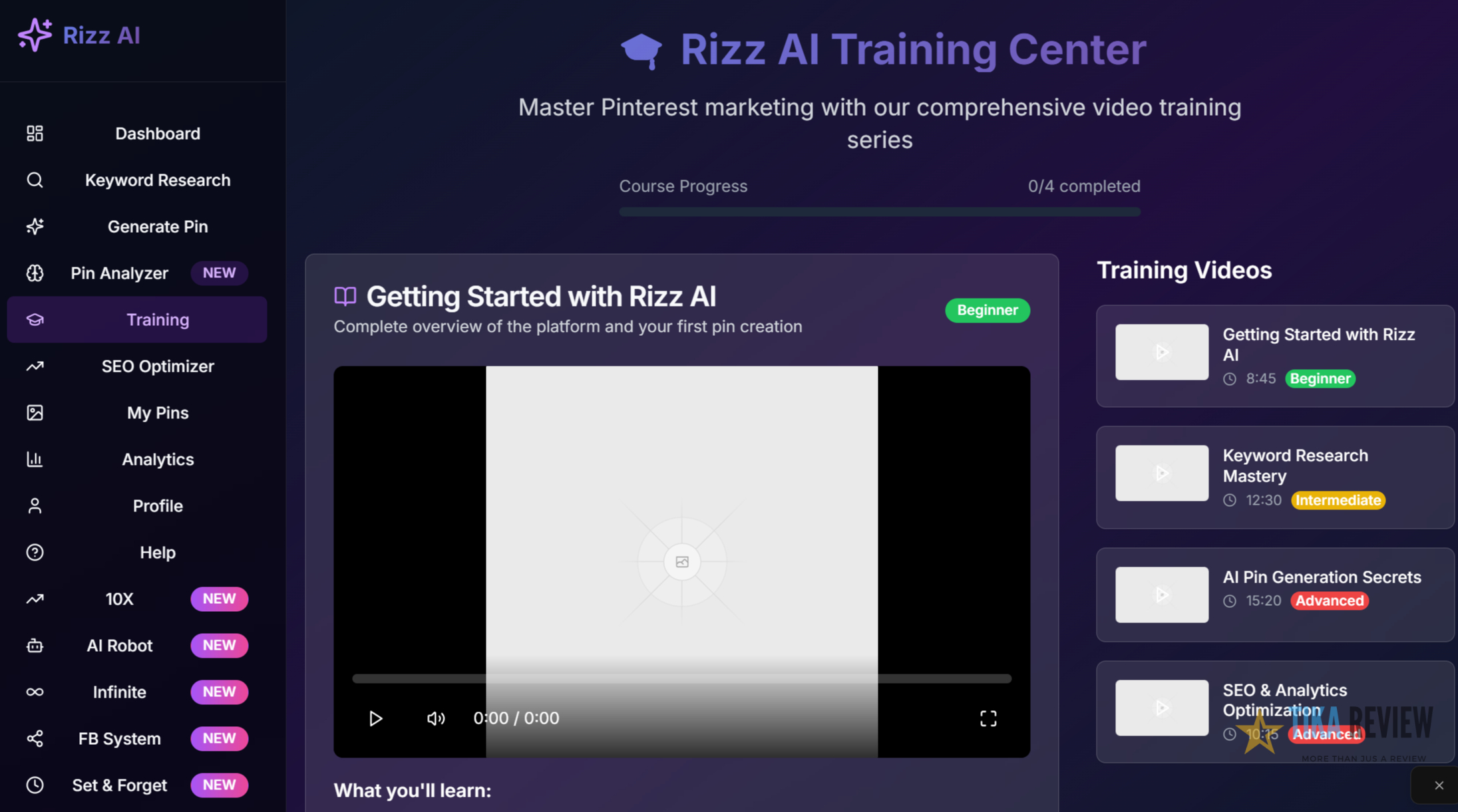 Alpha Rizz Ai Rizz AI Review: Skyrocket Traffic with Pinterest In 2025