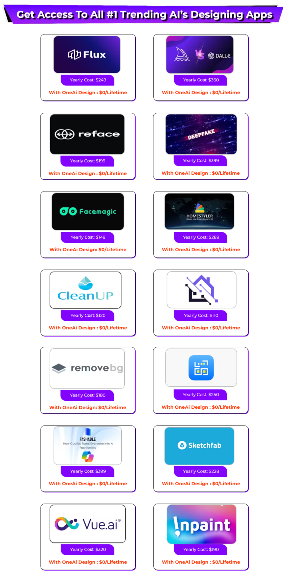 OneAi Design Edition Comparision