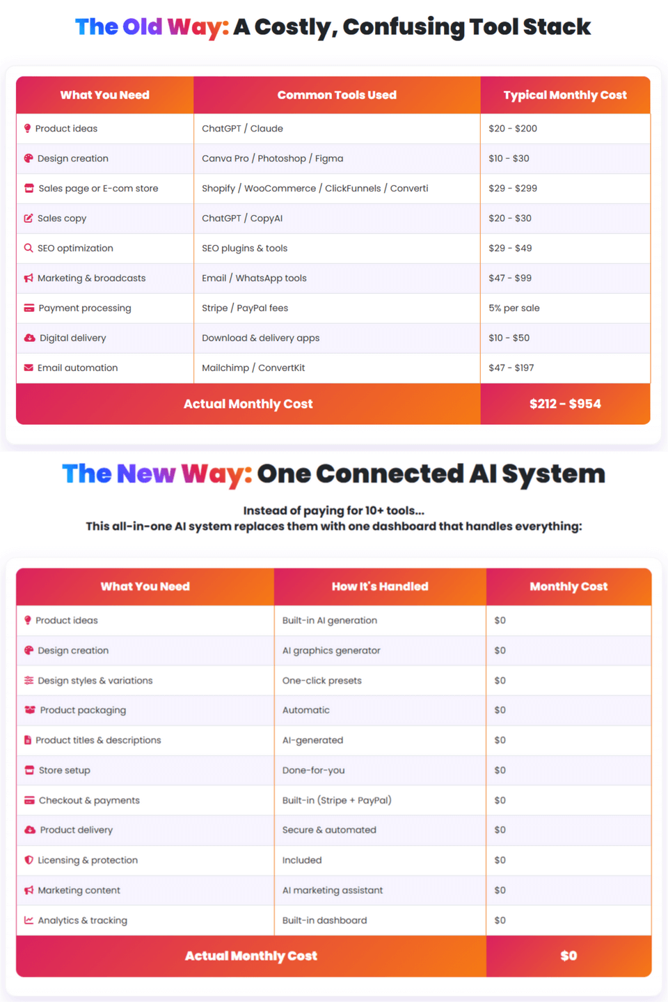 DesignMart-AI-Comparison-3