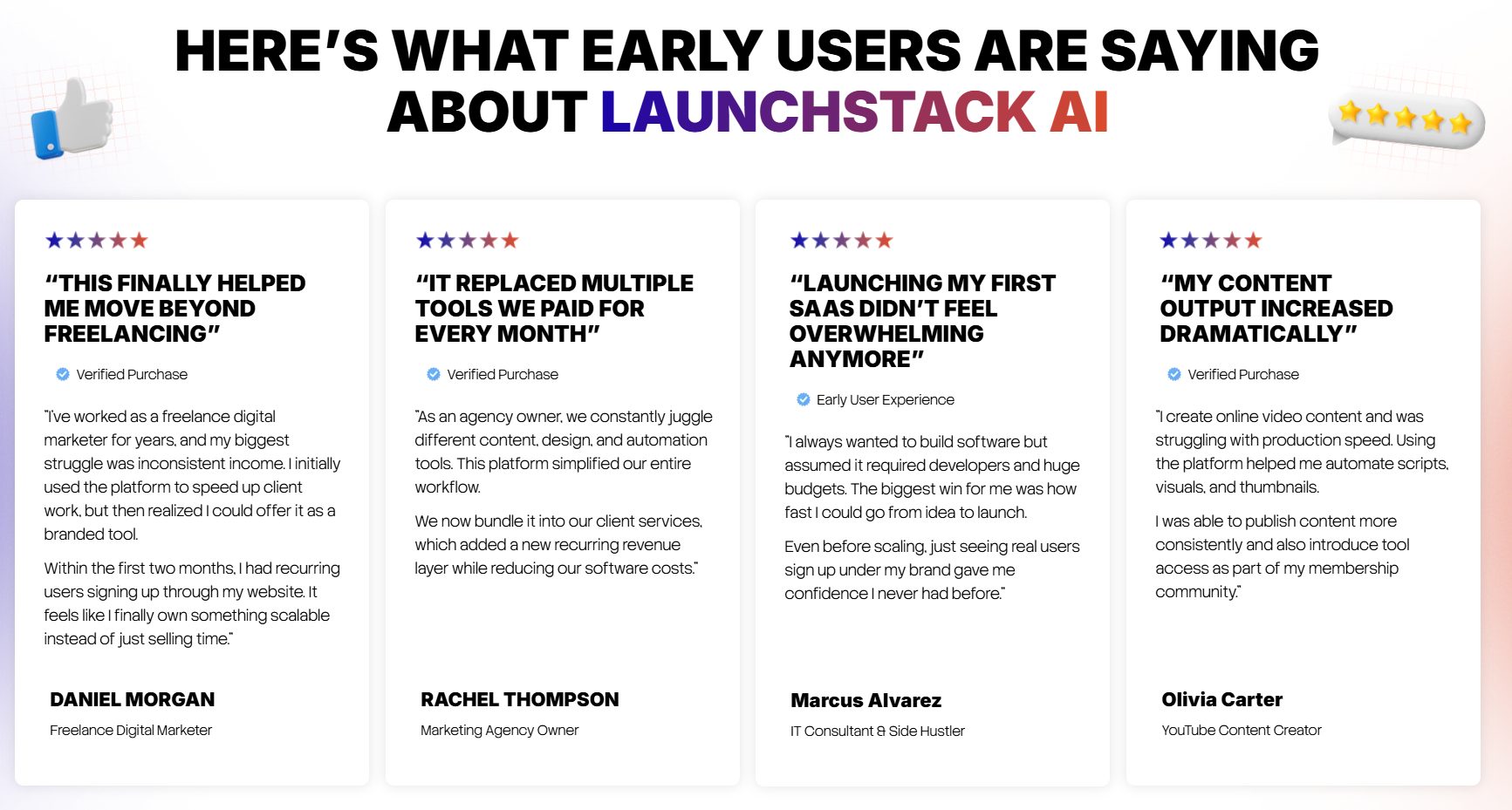 LaunchStack AI Review: AI Tool For Fast Product Launch